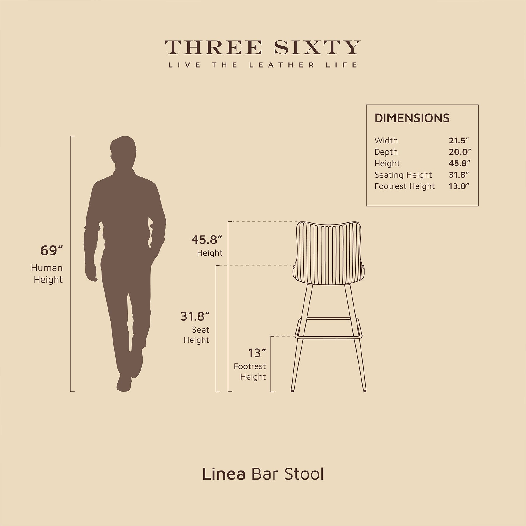 Linea Bar Stool Antique Legs Red