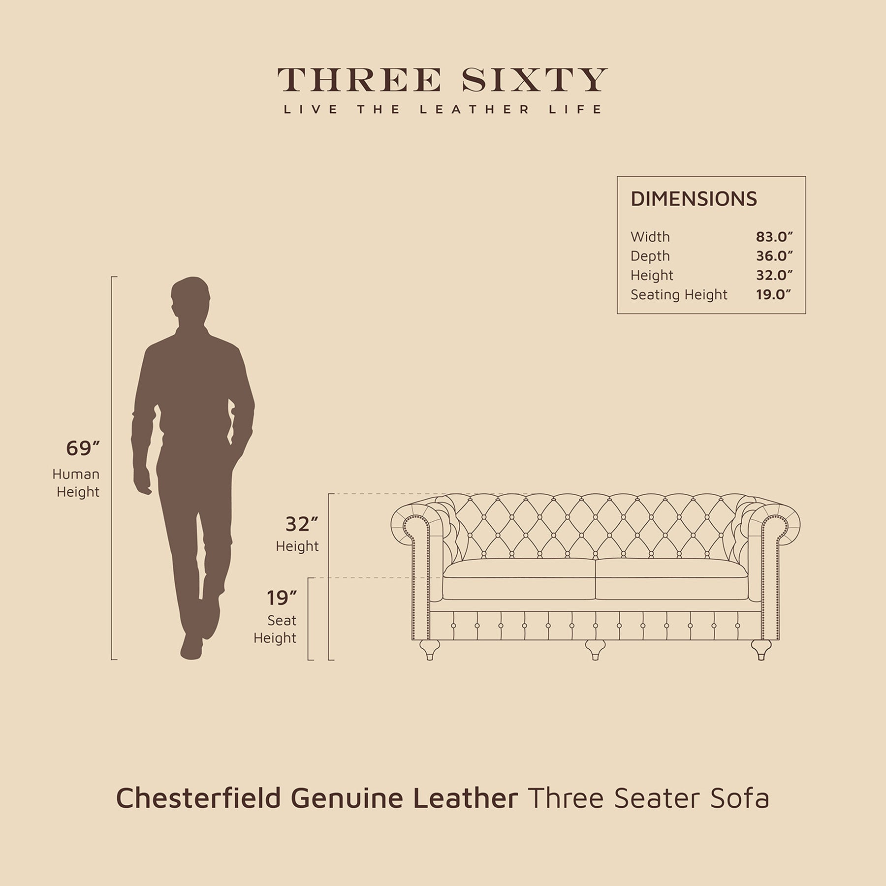 Chesterfield Genuine Leather Three Seater Sofa Olive Green