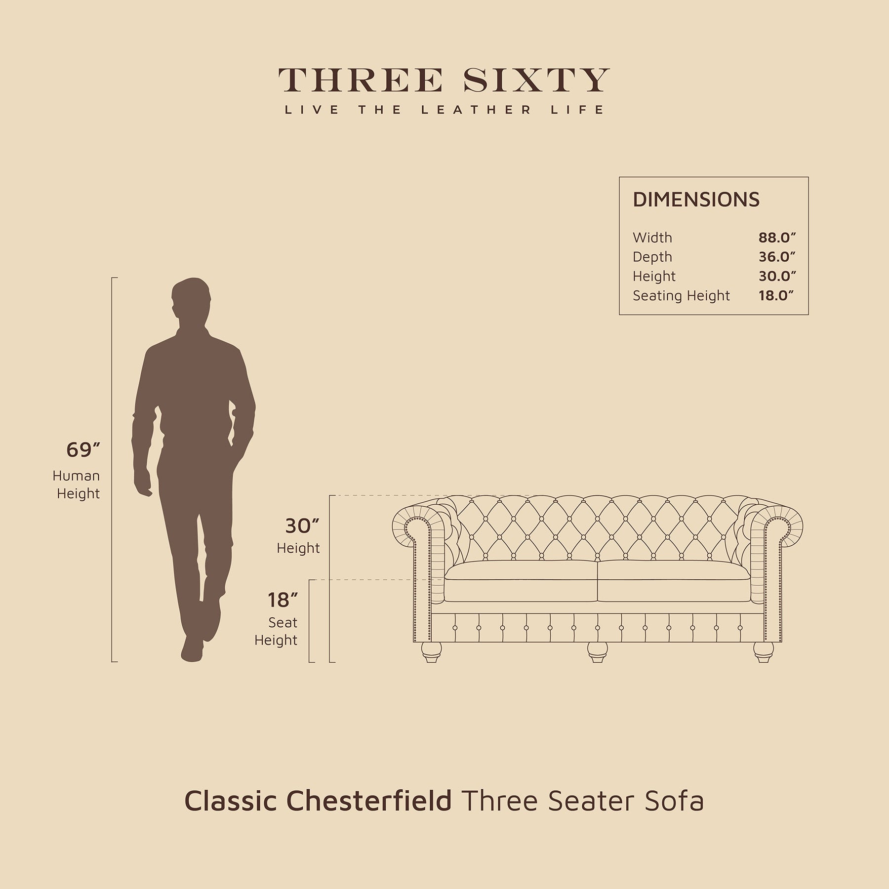 Classic Chesterfield Three Seater Sofa Red