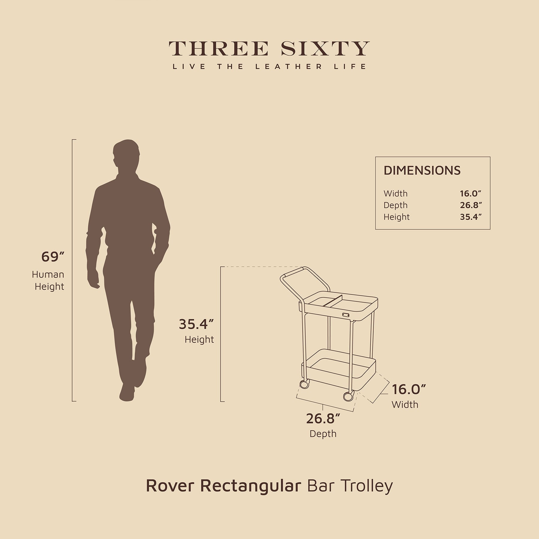 Rover Rectangular Bar Trolley Blue
