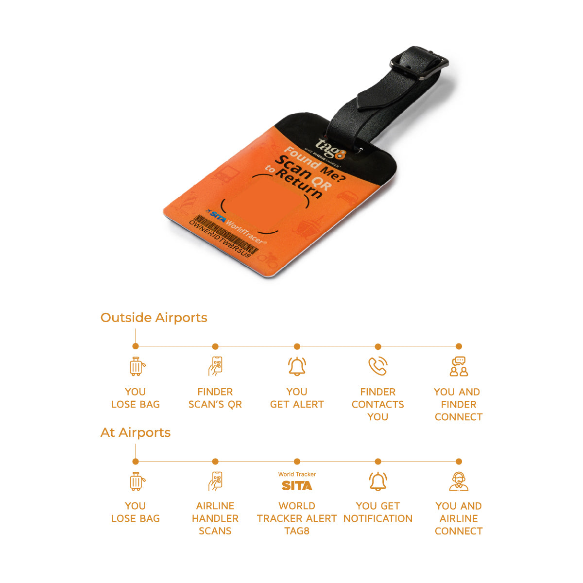 Orbit Smart Security Tag Black